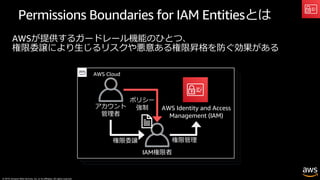 © 2019, Amazon Web Services, Inc. or its affiliates. All rights reserved.
Permissions Boundaries for IAM Entitiesとは
AWSが提供するガードレール機能のひとつ、
権限委譲により⽣じるリスクや悪意ある権限昇格を防ぐ効果がある
AWS Cloud
AWS Identity and Access
Management (IAM)
権限委譲
アカウント
管理者
IAM権限者
権限管理
ポリシー
強制
 