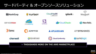 © 2019, Amazon Web Services, Inc. or its affiliates. All rights reserved.
サードパーティ & オープンソースソリューション
+ THOUSANDS MORE ON THE AWS MARKETPLACE
 