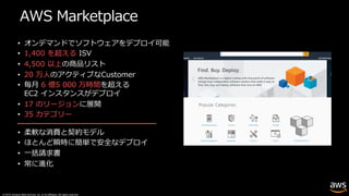 © 2019, Amazon Web Services, Inc. or its affiliates. All rights reserved.
AWS Marketplace
• オンデマンドでソフトウェアをデプロイ可能
• 1,400 を超える ISV
• 4,500 以上の商品リスト
• 20 万⼈のアクティブなCustomer
• 毎⽉ 6 億5 000 万時間を超える
EC2 インスタンスがデプロイ
• 17 のリージョンに展開
• 35 カテゴリー
• 柔軟な消費と契約モデル
• ほとんど瞬時に簡単で安全なデプロイ
• ⼀括請求書
• 常に進化
 