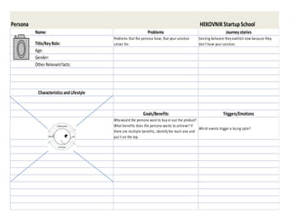 Name: Problems Journey stories
Title/Key Role:
Problems that the persona have, that your solution
solves for.
Existing behavior they exchibit now because they
don't have your solution.
Age:
Gender:
OtherRelevant facts:
Characteristics and Lifestyle
Goals/Benefits Triggers/Emotions
Why would the persona want to buy or use the product?
What benefits does the persona wants to achieve? If
there are multiple benefits, identify the main one and
put it on the top.
Which events trigger a buing cycle?
Persona HEKOVNIKStartup School
 