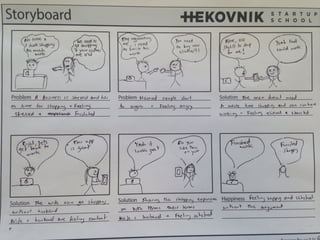 Styliff hekovnik homework
