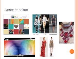 CONCEPT BOARD