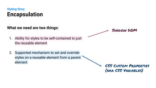 What we need are two things:
1. Ability for styles to be self-contained to just
the reusable element
2. Supported mechanism to set and override
styles on a reusable element from a parent
element
Styling Story
Encapsulation
Shadow DOM
CSS Custom Properties
(aka CSS Variables)
 