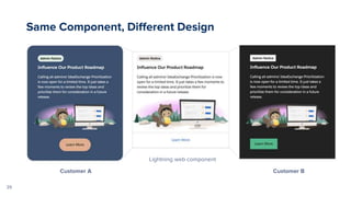 39
Same Component, Different Design
Lightning web component
Customer A Customer B
 