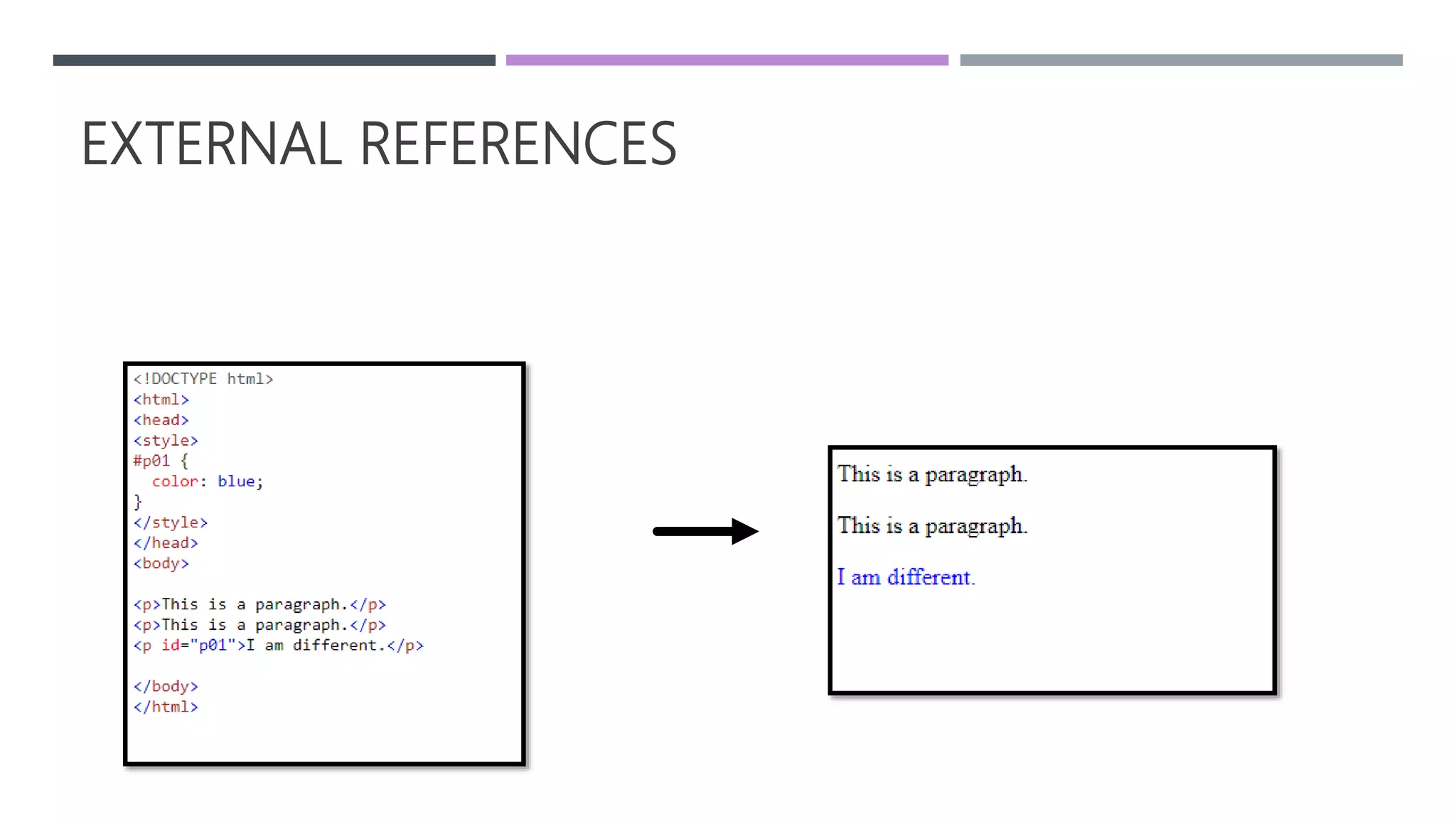 EXTERNAL REFERENCES
 