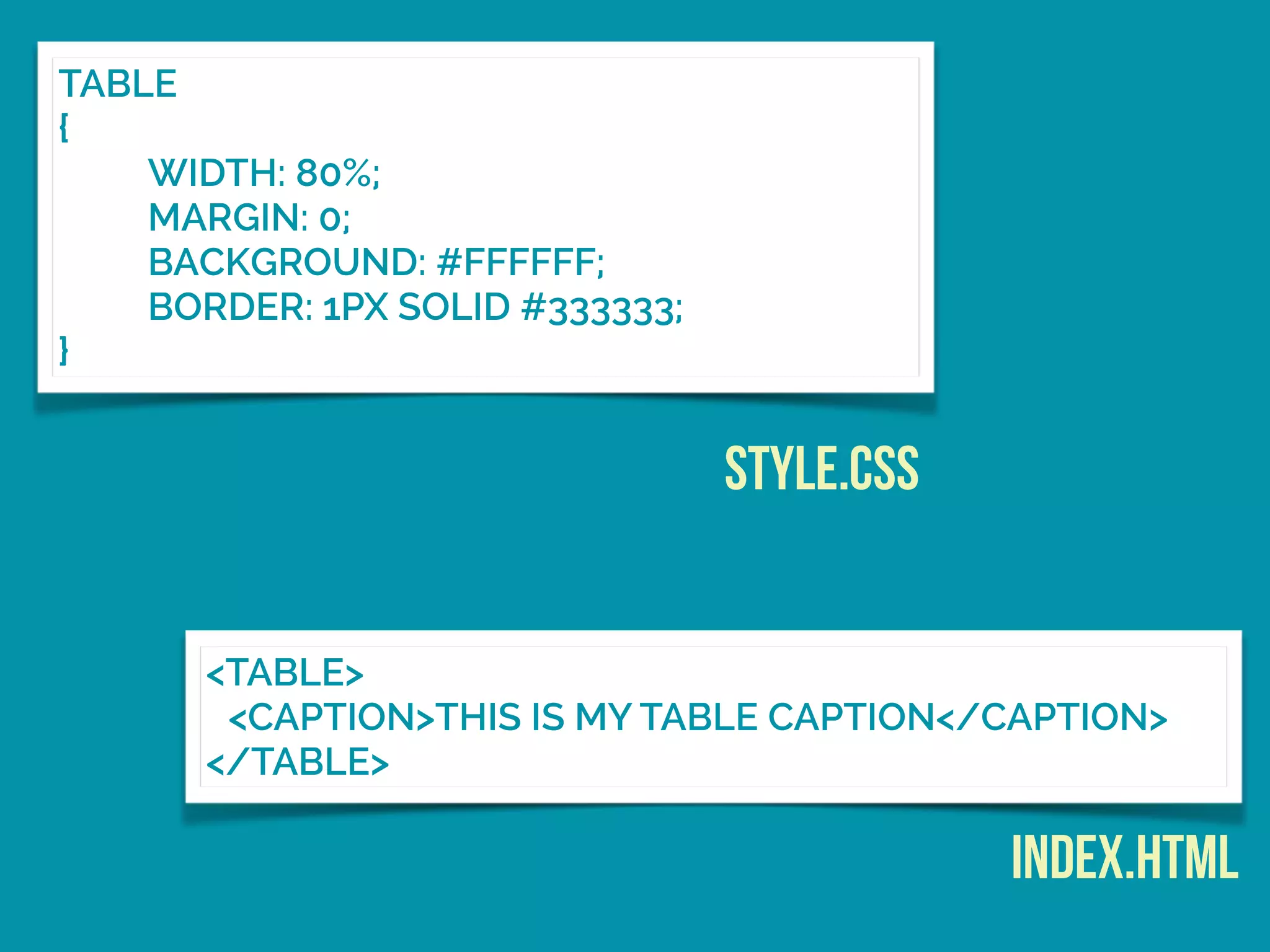 TABLE
{
WIDTH: 80%;
MARGIN: 0;
BACKGROUND: #FFFFFF;
BORDER: 1PX SOLID #333333;
}
STYLE.CSS
<TABLE>
<CAPTION>THIS IS MY TABLE CAPTION</CAPTION>
</TABLE>
INDEX.HTML
 