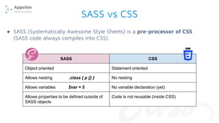 Styling your projects! leveraging css and r sass in r projects | PPT