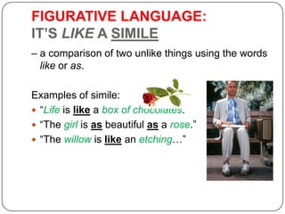 FIGURATIVE LANGUAGE:
IT’S LIKE A SIMILE
– a comparison of two unlike things using the words
like or as.
Examples of simile:
 ―Life is like a box of chocolates.‖
 ―The girl is as beautiful as a rose.‖
 ―The willow is like an etching…‖

 
