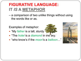 FIGURATIVE LANGUAGE:
IT IS A METAPHOR
– a comparison of two unlike things without using
the words like or as.
Examples of metaphor:
 ―My father is a tall, sturdy oak.‖
 ―The hotel is a diamond in the sky.‖
 ―who know’s if the moon’s a balloon…‖

 