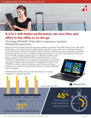 A 2-in-1 with better performance can save time and effort in the office or on the go	 July 2016
Up to
31%
better benchmark performance
Up to
48%
faster system
and application
responsiveness
A 2-in-1 with better performance can save time and
effort in the office or on the go
The Fujitsu STYLISTIC R726 offers a responsive, complete
desktop‑like experience
Raquel and Eliza are both mid-level executives at large companies. They both travel a lot for work. Even
while they’re in the office, Raquel and Eliza spend a significant amount of time in meetings and going
to and from those meetings. Being able to work on the go—whether that means sending a quick email,
doing research for a project, or creating or editing documents—is a must for both of them. On the go
and in the office, Raquel and Eliza use 2-in-1 devices to do their work.
Raquel uses the Fujitsu STYLISTIC R726, while Eliza uses the Lenovo
ThinkPad X1 Tablet. When we compared the two devices in our facilities,
the Lenovo ThinkPad got the job done, but lagged behind the Fujitsu
STYLISTIC in all of our tests. In business, time is money, and every
second counts. Gains of a second here and there could benefit Raquel
and her company.
Follow Raquel and Eliza with us to see how their 2-in-1 devices
compare in a variety of scenarios.
TouchXPRT WebXPRT SYSmark 3DMark
*
* Images supplied by Fujitsu
A Principled Technologies report: Hands-on testing. Real-world results.
 