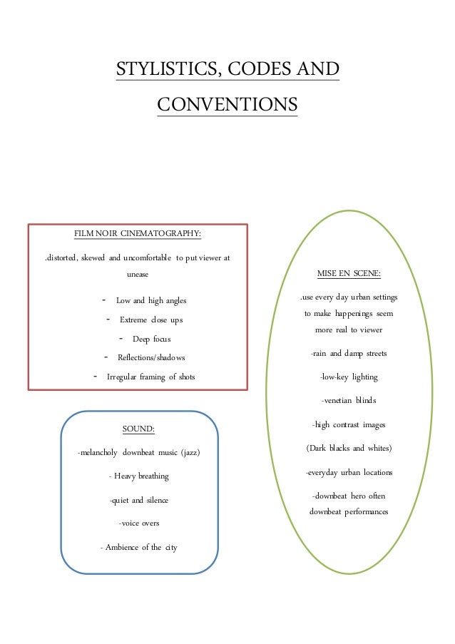 Relevante coupons