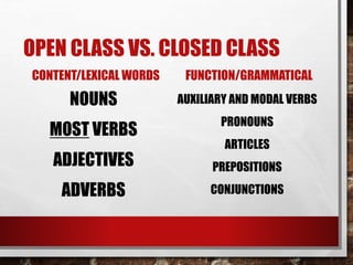 Definition and Examples of Closed Class Words