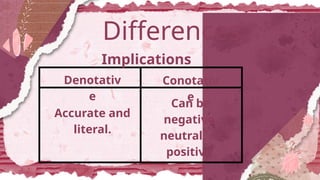 Stylistics: Analogist (Caesar) vs. Anomalist (Cicero).pptx
