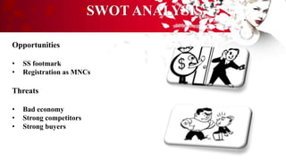 SWOT ANALYSIS
Opportunities
• SS footmark
• Registration as MNCs
Threats
• Bad economy
• Strong competitors
• Strong buyers
 
