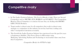 Competitive rivalry

1)

In The Ladies Footwear Industry, The Level of Rivalry is high. There are Several
Competitors such as METRO, ECS, BORJAN and STARLET. The Competition
Between These Companies is so intense because they are dealing with SHORTLIFE CYCLE Products.

2)

Target market is almost same for all competitors that results in almost same
strategies so, competitors in this industry do not face hard time reading each
other’s (competitors) intentions accurately.

3)

The Growth the Ladies Footwear Industry has experienced over the past few years
is beginning to Stabilize. This Forces Firms to differentiate using
Marketing, Advertising, Fashion and Technology to steal market share away from
their Competitors.

Competitive Rivalry for STYLO is high.

 