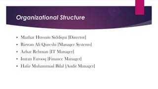 Organizational Structure


Mazhar Hussain Siddiqui [Director]



Rizwan Ali Qureshi [Manager Systems]



Azhar Rehman [IT Manager]



Imran Farooq [Finance Manager]



Hafiz Muhammad Bilal [Audit Manager]

 