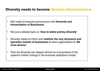 •  D&I needs to become synonymous with Humanity and
Humanisation of Businesses.
•  Not just a debate topic on ‘How to bett...