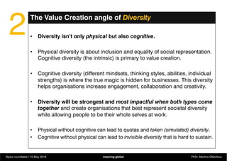 2•  Diversity isn’t only physical but also cognitive.
•  Physical diversity is about inclusion and equality of social repr...