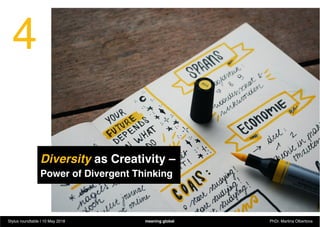 4
Diversity as Creativity –
Power of Divergent Thinking
Stylus roundtable | 10 May 2018 meaning.global PhDr. Martina Olber...