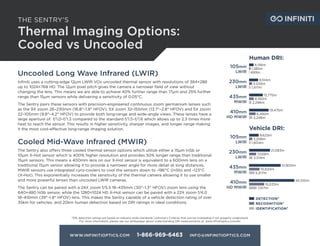 Extreme Long Range Thermal Night Vision Surveillance Military Grade PTZ ...