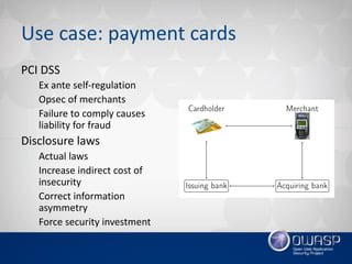 Vlad Styran - Cyber Security Economics 101