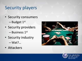 Vlad Styran - Cyber Security Economics 101 Slide 4