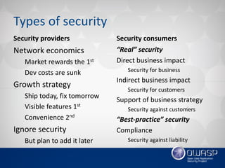 Vlad Styran - Cyber Security Economics 101