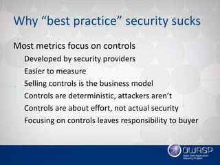 Vlad Styran - Cyber Security Economics 101