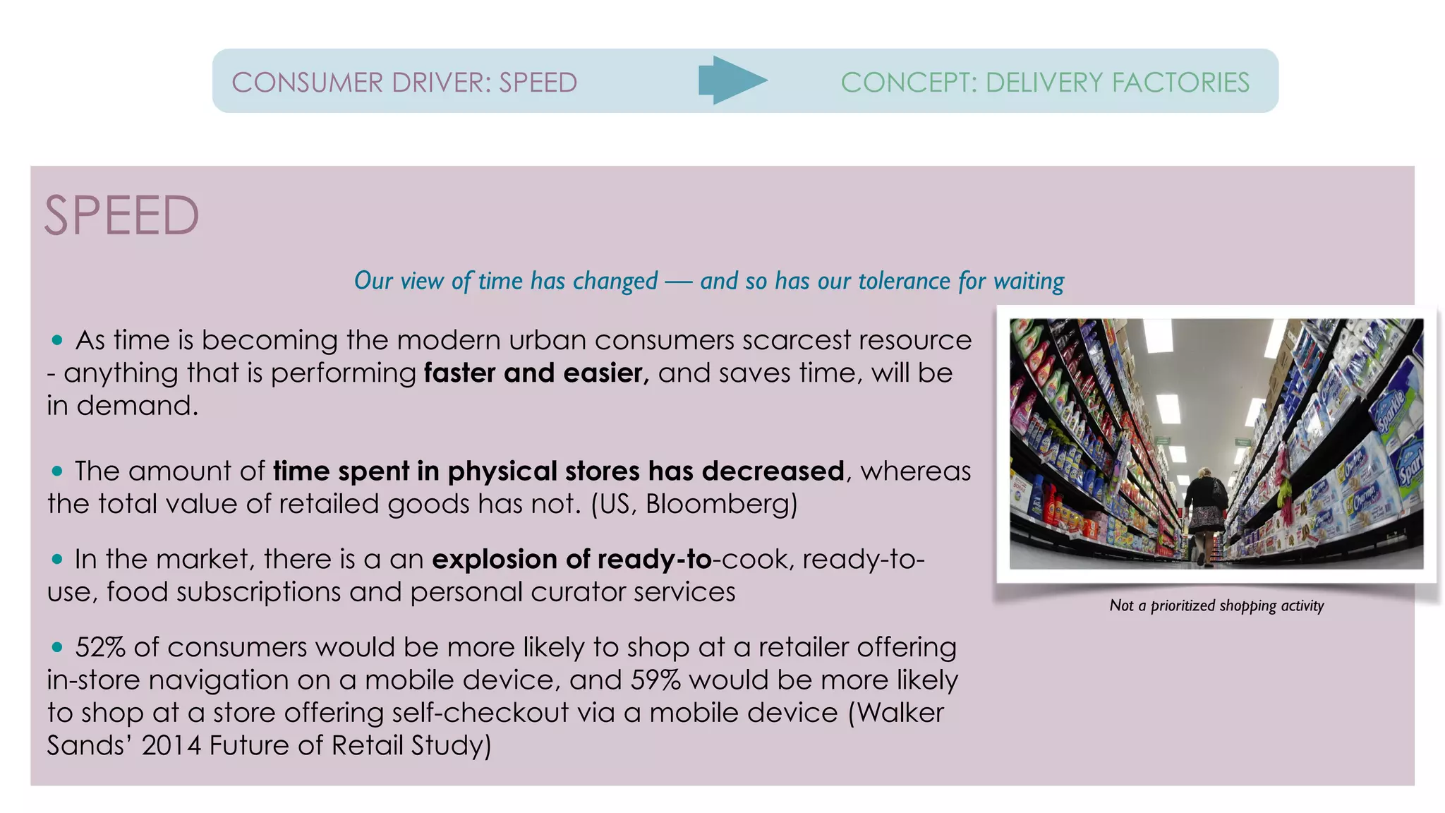 CONSUMER DRIVER: SPEED CONCEPT: DELIVERY FACTORIES
SPEED
!
• As time is becoming the modern urban consumers scarcest resource
- anything that is performing faster and easier, and saves time, will be
in demand.
!
• The amount of time spent in physical stores has decreased, whereas
the total value of retailed goods has not. (US, Bloomberg)
!
• In the market, there is a an explosion of ready-to-cook, ready-to-
use, food subscriptions and personal curator services
!
• 52% of consumers would be more likely to shop at a retailer offering
in-store navigation on a mobile device, and 59% would be more likely
to shop at a store offering self-checkout via a mobile device (Walker
Sands’ 2014 Future of Retail Study)
!
Our view of time has changed — and so has our tolerance for waiting
Not a prioritized shopping activity
 