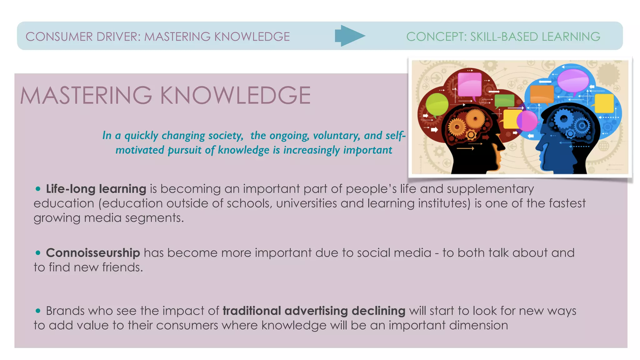CONSUMER DRIVER: MASTERING KNOWLEDGE CONCEPT: SKILL-BASED LEARNING
MASTERING KNOWLEDGE
!
!
• Life-long learning is becoming an important part of people’s life and supplementary
education (education outside of schools, universities and learning institutes) is one of the fastest
growing media segments.
!
!
• Connoisseurship has become more important due to social media - to both talk about and
to find new friends.
!
• Brands who see the impact of traditional advertising declining will start to look for new ways
to add value to their consumers where knowledge will be an important dimension
!
!
In a quickly changing society, the ongoing, voluntary, and self-
motivated pursuit of knowledge is increasingly important
 