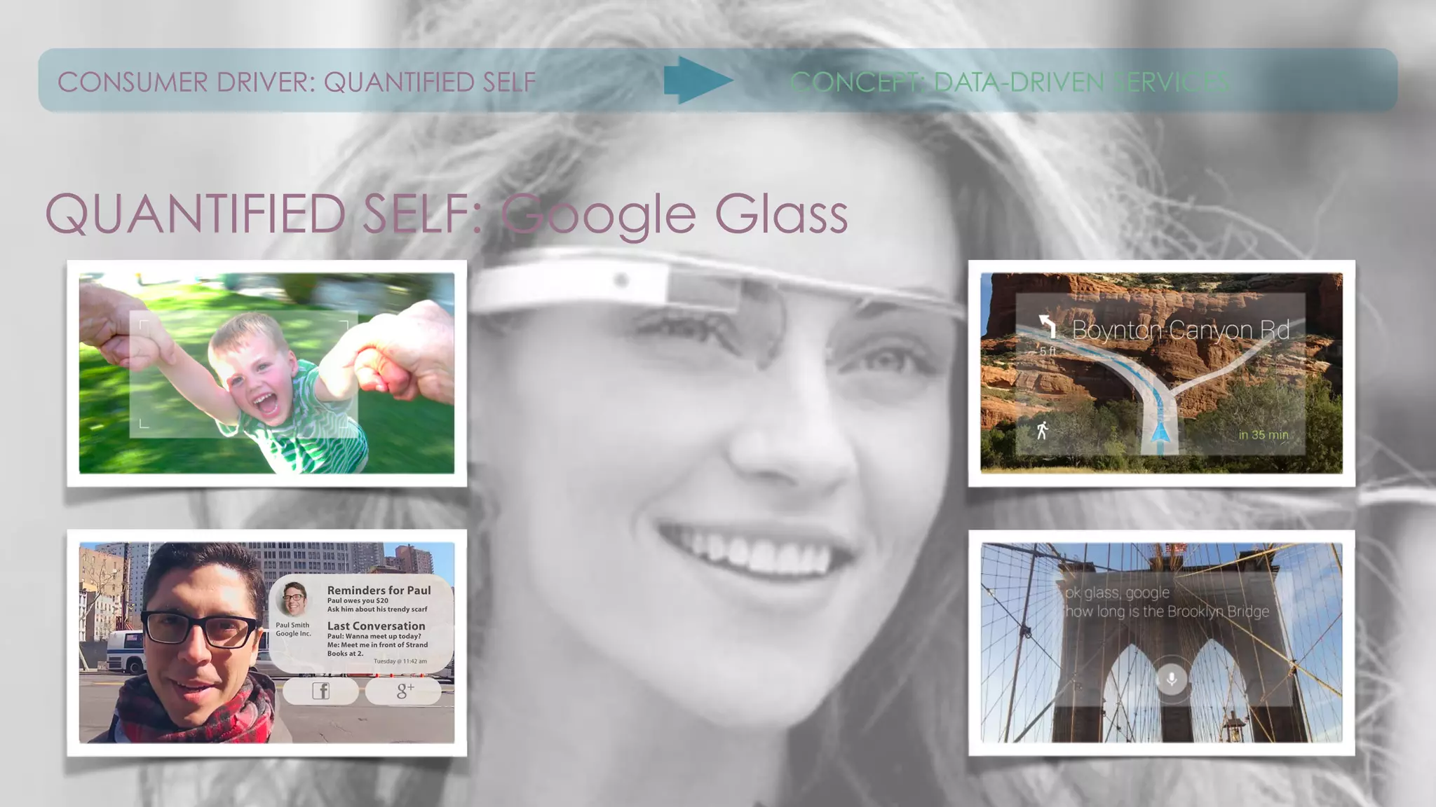 CONSUMER DRIVER: QUANTIFIED SELF CONCEPT: DATA-DRIVEN SERVICES
QUANTIFIED SELF: Google Glass
 