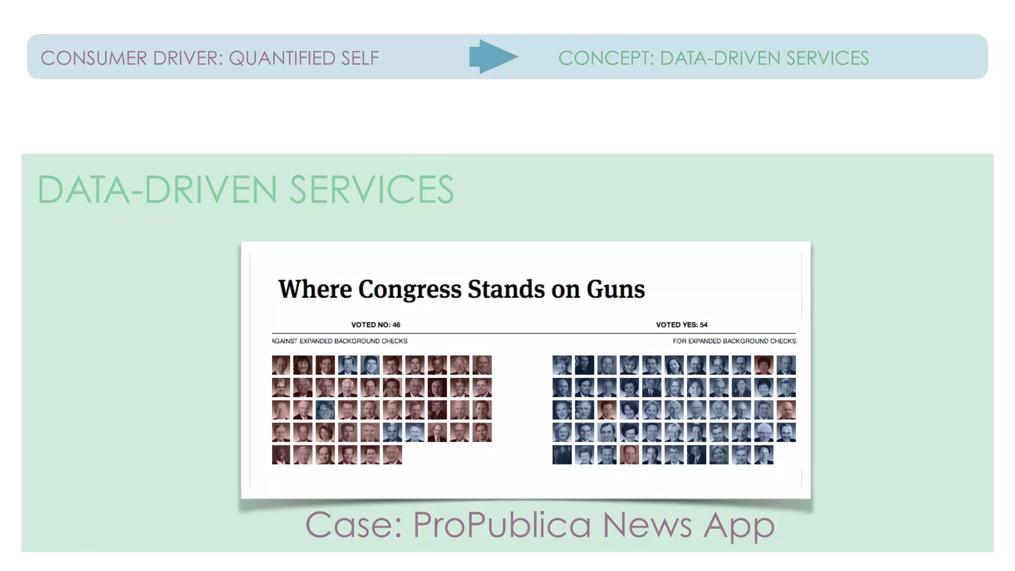 DATA-DRIVEN SERVICES
CONSUMER DRIVER: QUANTIFIED SELF CONCEPT: DATA-DRIVEN SERVICES
!
Case: ProPublica News App
 