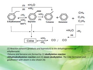 (1) Reaction network (products and byproduct) in the dehydrogenation of
ethylbenzene.
•Toluene and benzene are formed by (1) dealkylation reaction
(2)hydrodealkylation reaction and (3) steam dealkylation. The Coke formation and
gasification with steam is also shown (4).
 