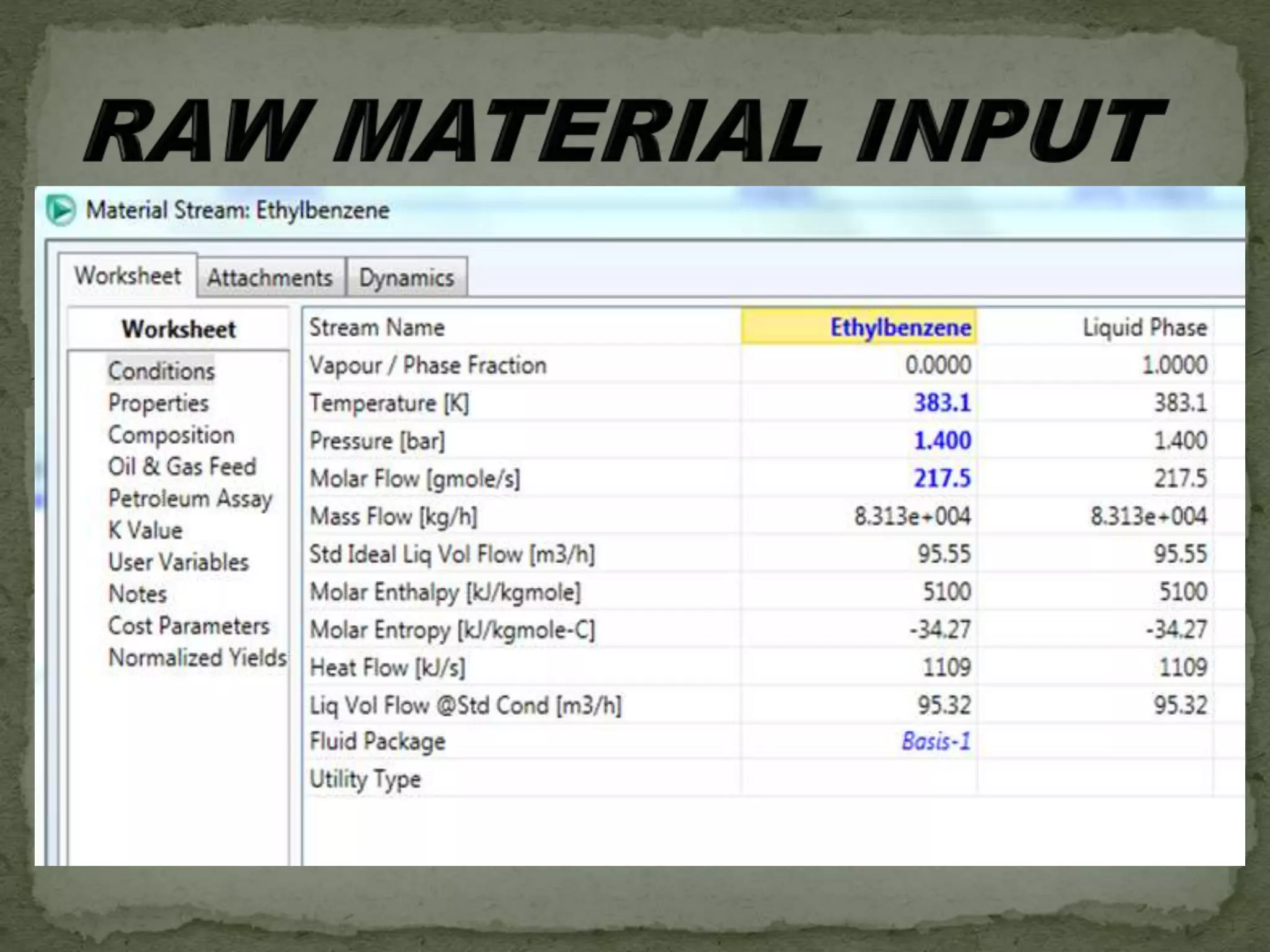 Styrene Production (G6)