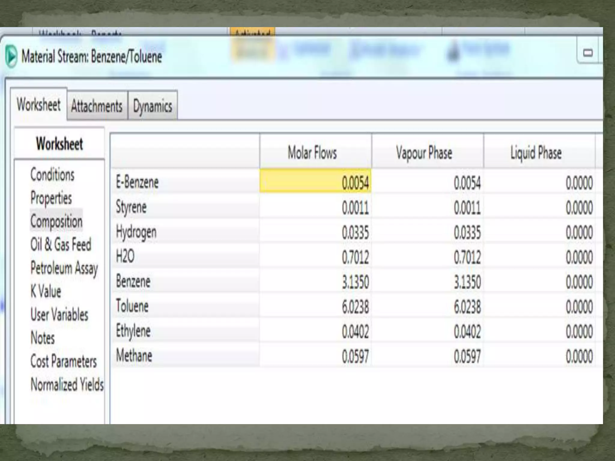 Styrene Production (G6)