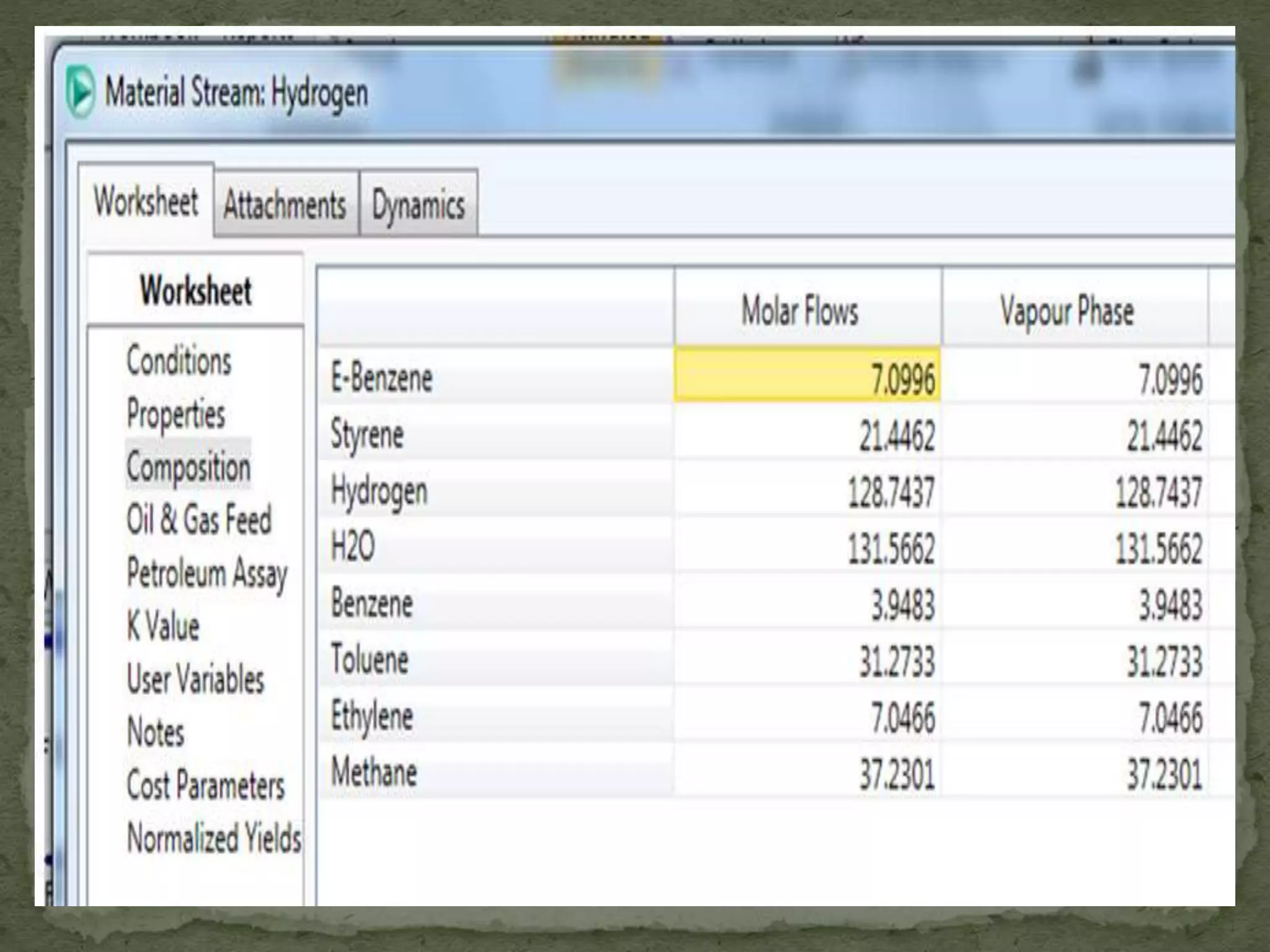 Styrene Production (G6)
