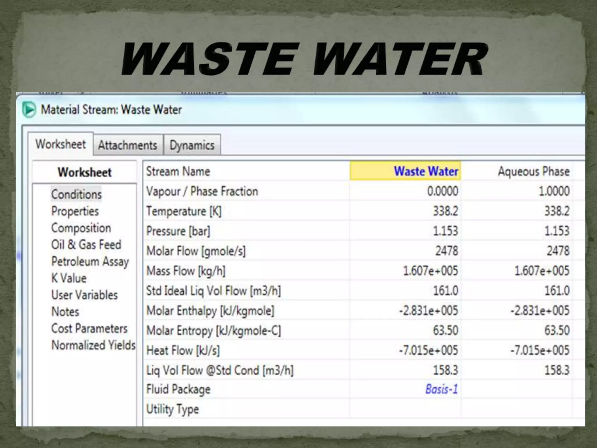 Styrene Production (G6)