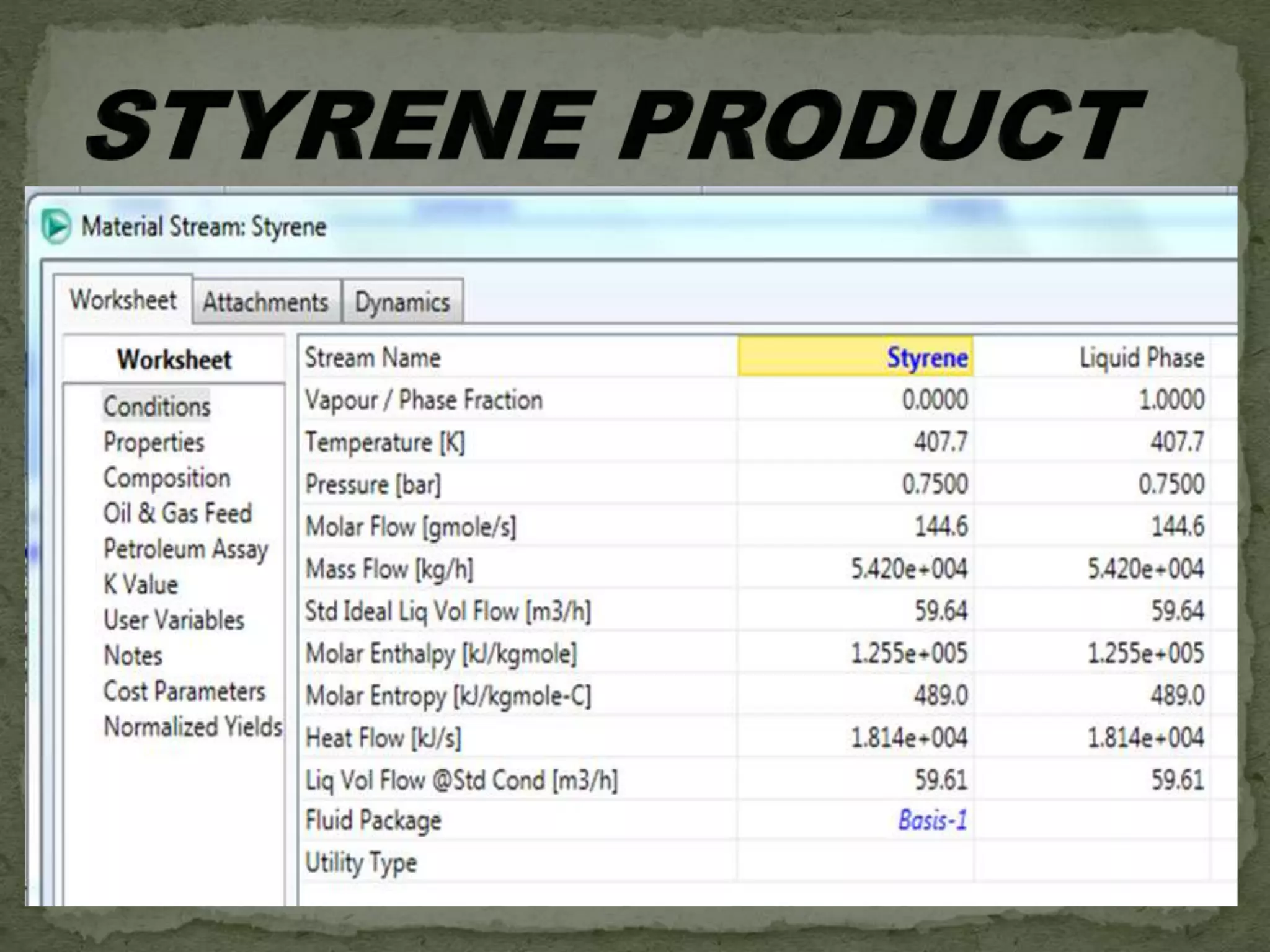 Styrene Production (G6)