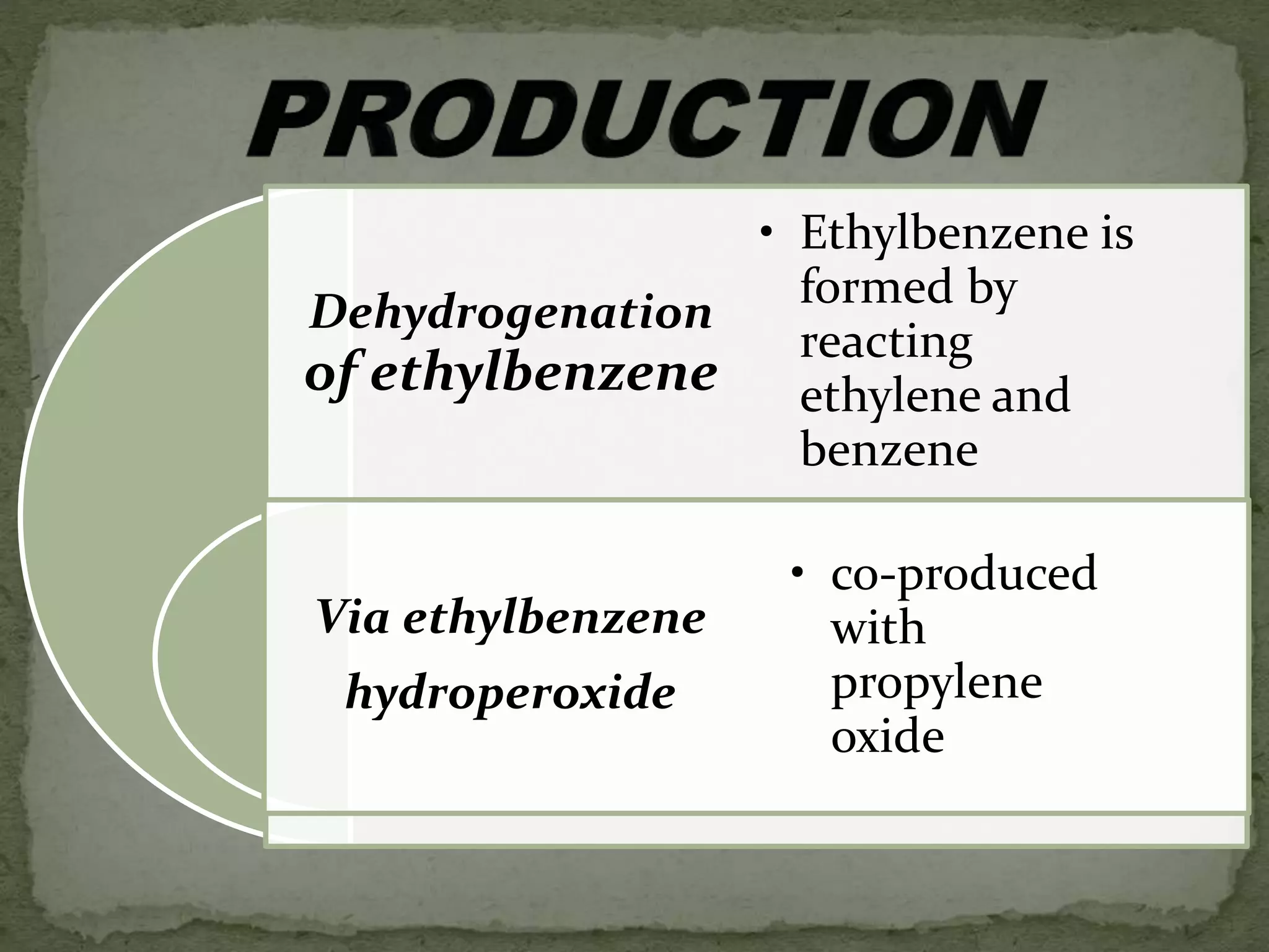Dehydrogenation
of ethylbenzene
Via ethylbenzene
hydroperoxide
• Ethylbenzene is
formed by
reacting
ethylene and
benzene
• co-produced
with
propylene
oxide