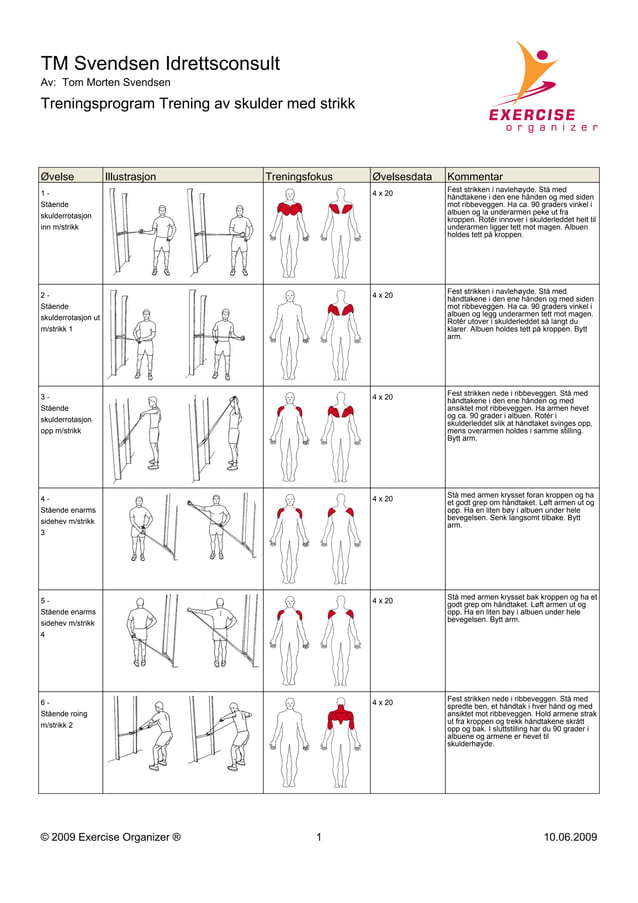 Styrketrening Skulder PDF styrketrening-skulder-pdf
