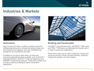 13
Industries & Markets
Automotive
Styron Automotive offers a portfolio of plastic solutions to
fulfill growing demands for vehicles that perform better, are
less expensive and polluting, are more comfortable and
durable and are fuel-efficient and safer.
In addition to our best-in-class resins, we also have
automotive-dedicated products available, such as PULSE™
Engineering Resins, VELVEX™ reinforced elastomers and
INSPIRE™ performance polymers. These resins enable us to
provide an extensive offering for interior and exterior
applications.
Building and Construction
CALIBRE™ polycarbonate resins, MAGNUM™ ABS resins
and TYRIL™ SAN resins are fabricated into sheets used in
a range of construction applications.
Performance Latex can be used in adhesives, mortars and
structural cements, primers and stain blockers, ceiling tile,
bridge deck overlays, and road surfaces.
 