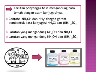 Larutan penyangga basa mengandung basa
lemah dengan asam konjugasinya.
 Contoh: NH4OH dan NH4
+ dengan garam
pembentuk basa konjugasi NH4Cl dan (NH4)2SO4
 Larutan yang mengandung NH4OH dan NH4Cl
 Larutan yang mengandung NH4OH dan (NH4)2SO4
 