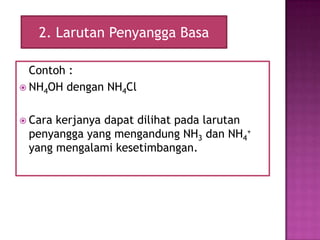 Contoh :
 NH4OH dengan NH4Cl
 Cara kerjanya dapat dilihat pada larutan
penyangga yang mengandung NH3 dan NH4
+
yang mengalami kesetimbangan.
2. Larutan Penyangga Basa
 