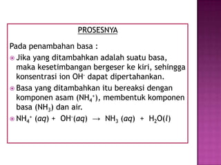 PROSESNYA
Pada penambahan basa :
 Jika yang ditambahkan adalah suatu basa,
maka kesetimbangan bergeser ke kiri, sehingga
konsentrasi ion OH- dapat dipertahankan.
 Basa yang ditambahkan itu bereaksi dengan
komponen asam (NH4
+), membentuk komponen
basa (NH3) dan air.
 NH4
+ (aq) + OH-(aq) → NH3 (aq) + H2O(l)
 