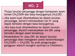 Tinjau larutan penyangga dengan komponen asam
lemah CH3COOH dan basa konjugatnya CH3COO–.
 Jika asam kuat ditambahkan ke dalam larutan
penyangga, berarti memasukkan ion H+ yang
dapat bereaksi dengan basa konjugatnya.
 Jika basa kuat ditambahkan ke dalam larutan
penyangga, berarti memasukkan ion OH– yang
bereaksi dengan asam lemahnya.
 Penambahan H+ atau OH– ke dalam larutan
penyangga akan menggeser posisi kesetimbangan
CH3COOH ↔ CH3COO– ke arah pengurangan
gangguan sekecil mungkin (prinsip Le Chatelier).
NO. 2
 