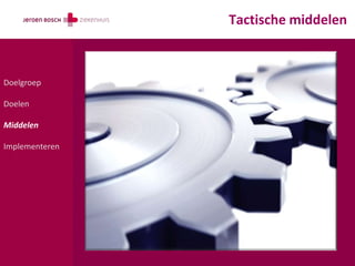 Tactische middelen



Doelgroep

Doelen

Middelen

Implementeren
 