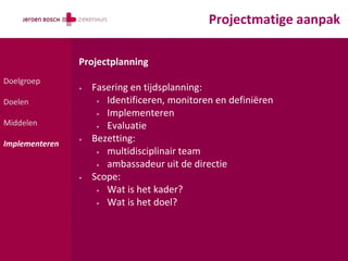 Projectmatige aanpak

                Projectplanning
Doelgroep
                +   Fasering en tijdsplanning:
Doelen               + Identificeren, monitoren en definiëren

                     + Implementeren
Middelen             + Evaluatie


Implementeren
                +   Bezetting:
                     + multidisciplinair team

                     + ambassadeur uit de directie

                +   Scope:
                     + Wat is het kader?

                     + Wat is het doel?
 