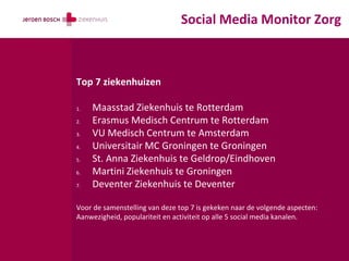 Social Media Monitor Zorg



Top 7 ziekenhuizen

1.   Maasstad Ziekenhuis te Rotterdam
2.   Erasmus Medisch Centrum te Rotterdam
3.   VU Medisch Centrum te Amsterdam
4.   Universitair MC Groningen te Groningen
5.   St. Anna Ziekenhuis te Geldrop/Eindhoven
6.   Martini Ziekenhuis te Groningen
7.   Deventer Ziekenhuis te Deventer

Voor de samenstelling van deze top 7 is gekeken naar de volgende aspecten:
Aanwezigheid, populariteit en activiteit op alle 5 social media kanalen.
 