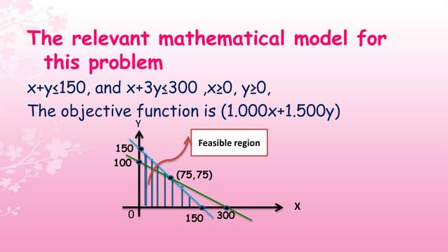 linear programming | PPT | Free Download