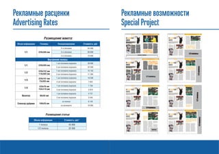 Рекламные расценки 
Advertising Rates 
Размещение макета: 
Объем информации Размеры Позиционирование Стоимость, руб. 
1/1 220х305 мм 
2-я обложка 65 000 
3-я обложка 60 000 
4-я обложка 70 000 
Внутренние полосы 
1/1 220х305 мм 
1-ая половина журнала 30 000 
2-ая половина журнала 22 500 
1/2 220х152 мм 
110х305 мм 
1-ая половина журнала 15 152 
2-ая половина журнала 11 364 
1/3 220х101 мм 
73х305 мм 
1-ая половина журнала 10 206 
2-ая половина журнала 7 655 
1/4 220х76 мм 
152х110 мм 
1-ая половина журнала 7 758 
2-ая половина журнала 5 819 
Визитка 90х50 мм 
1-ая половина журнала 4 727 
2-ая половина журнала 3 545 
Спонсор рубрики 190х20 мм 
на полосе 6 145 
на развороте 10 085 
Размещение статьи 
Объем информации Стоимость, руб.* 
1 полоса 45 000 
1/2 полосы 22 500 
Рекламные возможности 
Special Project 
